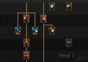 DNF爆弹类型彻底搞懂，从入门到精通的实战密码