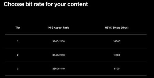 别再盲目刷CF视频了！2026年最新爱拍类型匹配你的真实水平