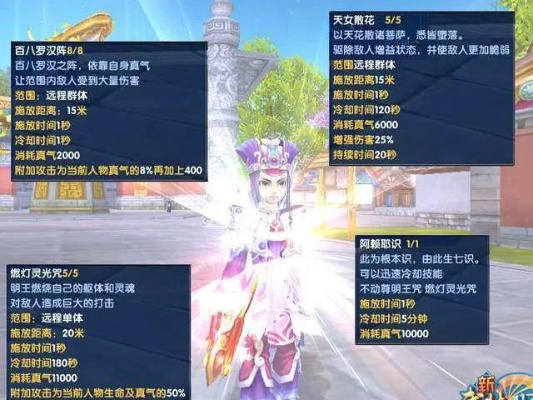 新武林外传2026职业强度榜，游侠逆袭登顶？平民首选TOP3揭秘