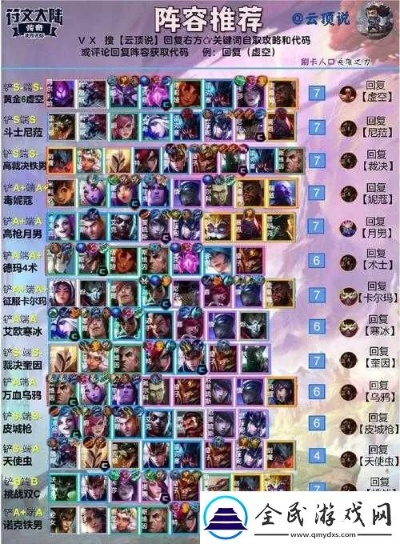 大军之印类型全解析，2026赛季最强搭配方案与隐藏机制揭秘