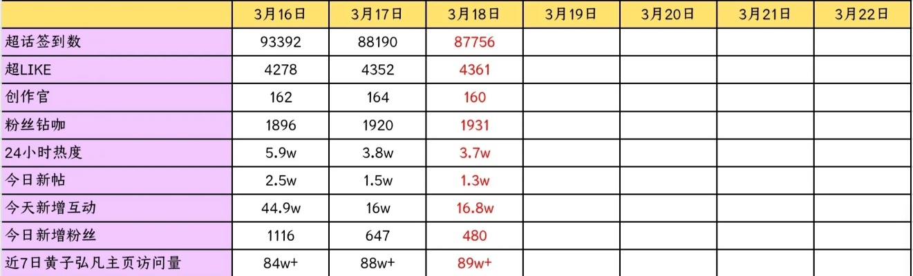 2026首区SF发布网避坑实战，3大筛选法+实测数据曝光