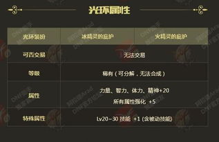 2026私服外挂终极避坑，传奇RO奇迹通用防封号技术全解析