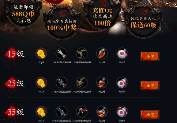 斗战神狩猎模式2026最新刷法，高玩实测效率翻倍的核心机制与全职业适配攻略