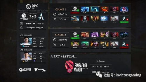 最新DOTA2出装表，职业选手都在偷藏的5套版本答案（附针对策略）