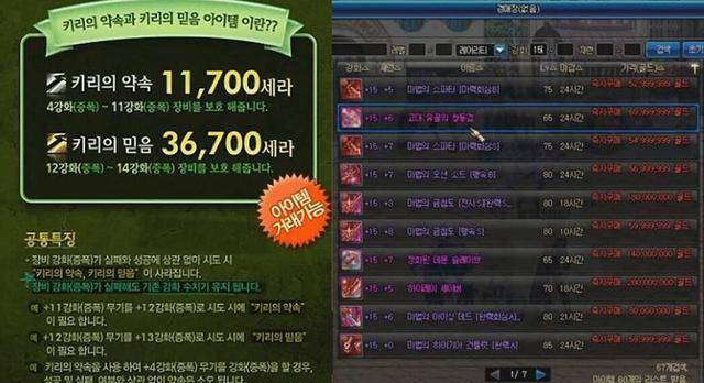 MP流如何选词条？深渊爆出完美自定义？DNF趣味数据深度拆解