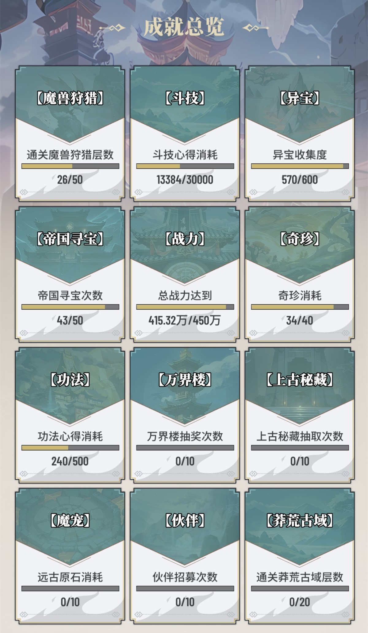 2026开荒期资源陷阱？零氪党必看的高效角色养成规划指南