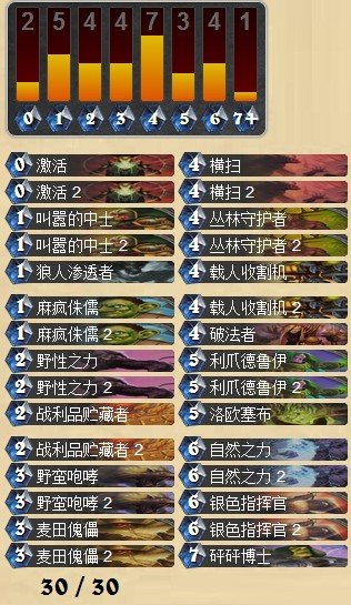 炉石传说冠军的试炼，2026年必赢卡组与实战策略，助你轻松登顶！