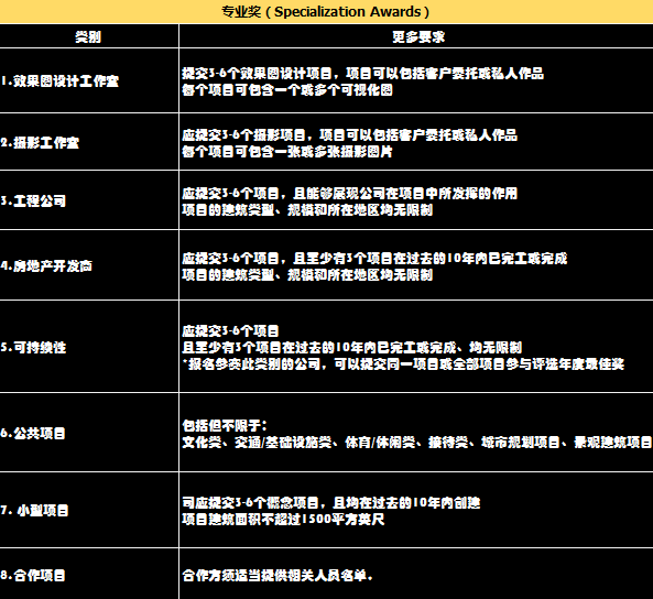 解锁马拉松z7类型，2026年玩家必知的通关秘籍与实战剖析