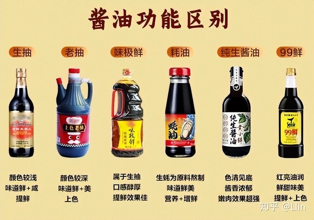 酱油婊类型深度解析，2026年如何识别与终结游戏中的隐形拖油瓶？