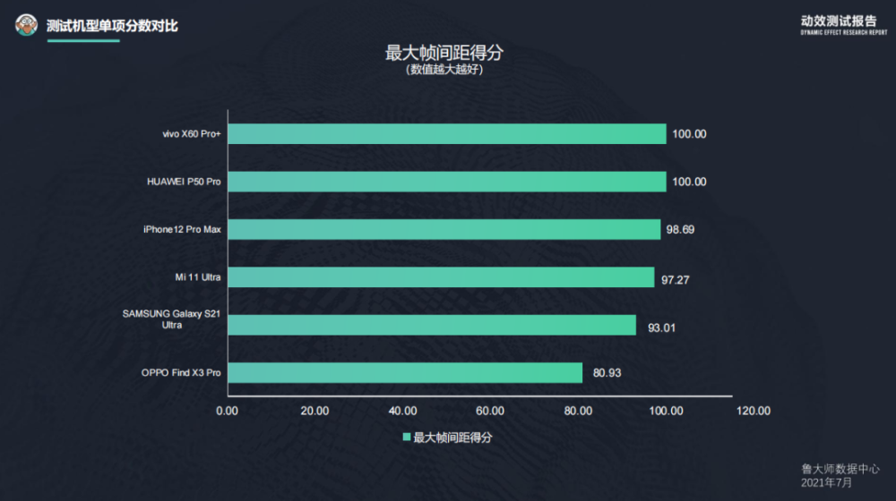 华为2026新品矩阵揭秘，游戏玩家如何借AI性能飙升解决卡顿痛点？