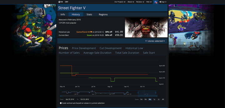 Steam万圣节促销2021终极攻略，如何挖掘隐匿恐怖瑰宝与最大化折扣收益？