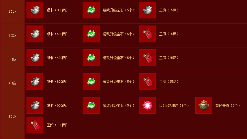 2026必领！征途2新手卡隐藏福利全解锁，开局快人一步的终极指南