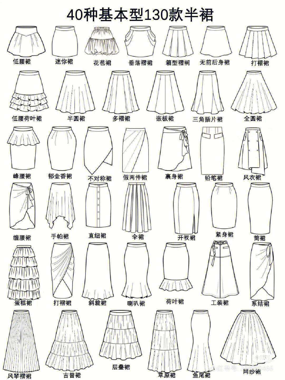 2026年端庄裙子类型大揭秘，权威推荐与热门选购指南