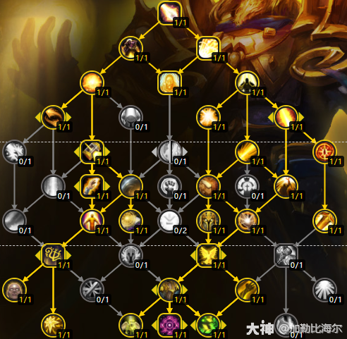 圣骑士加点2026终极攻略，热门类型解析与实战技巧深度揭秘