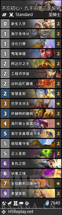 炉石任务卡类型终极指南，2026年如何高效解锁天梯制胜密码？