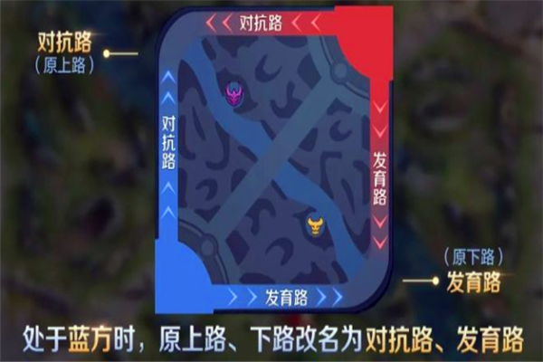 2026年魔法对抗终极指南，实战技巧与新手突围秘籍