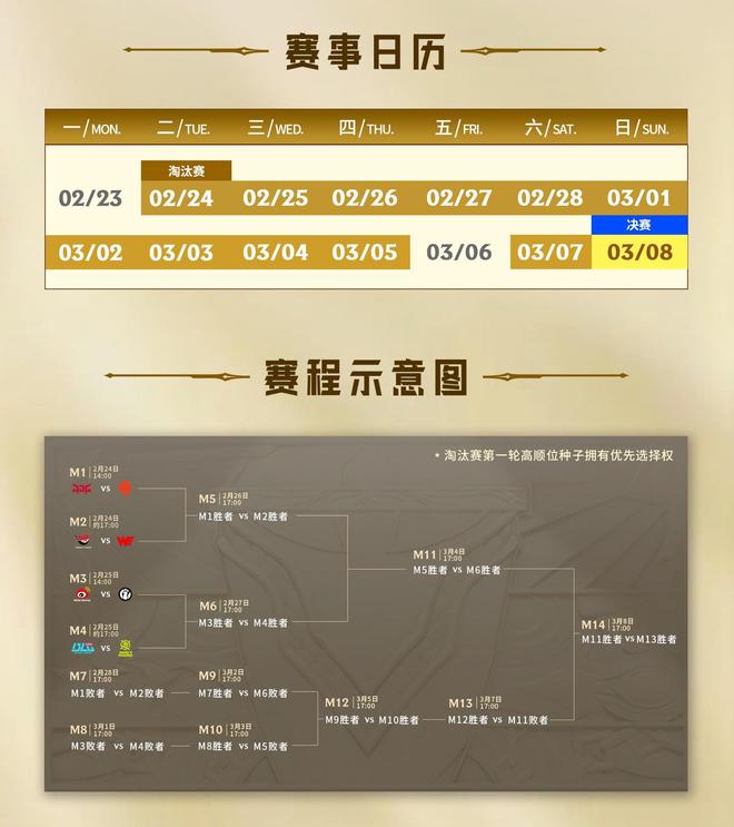 SL9联赛2026赛季，如何从青铜菜鸟一跃成为王者冠军？独家深度攻略解密