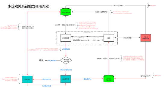 解锁压力阀门，2026年必玩发泄游戏推荐与深度解析