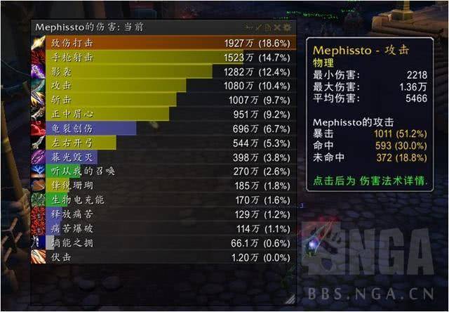 魔兽世界狂徒贼登顶秘籍，冷门传说+进阶手法实战复盘