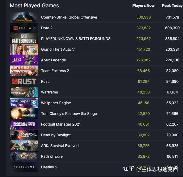 2026年单机游戏电脑版类型深度解析，玩家如何精准选择满足核心需求的游戏？