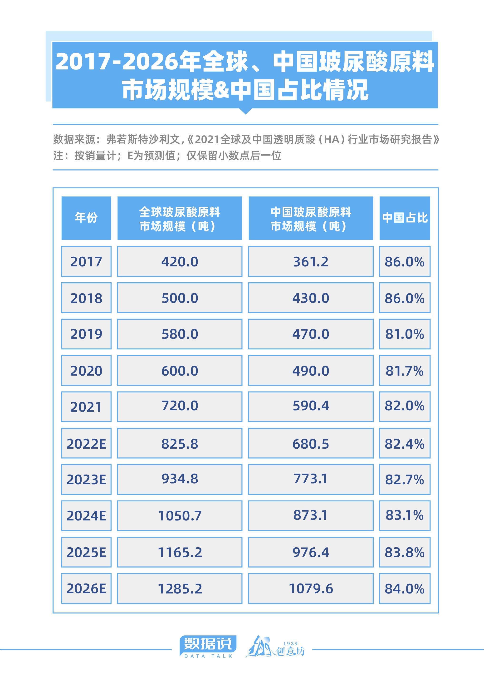 实况足球 2012 终极进化指南，2026 年依然制霸的秘籍是什么？