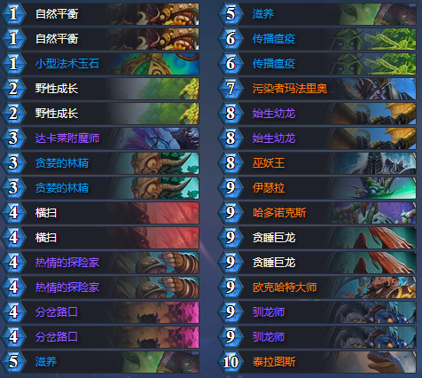 2026低配神作盘点，8款不吃配置的热门网游，低配电脑畅玩不卡顿！