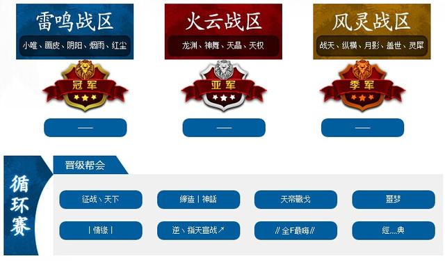 什么才是帮战中的真干货？三大制胜流派深度拆解