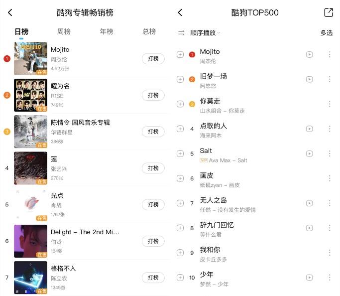 周杰伦新歌是听觉迷宫？2026年隐藏彩蛋全解析攻略