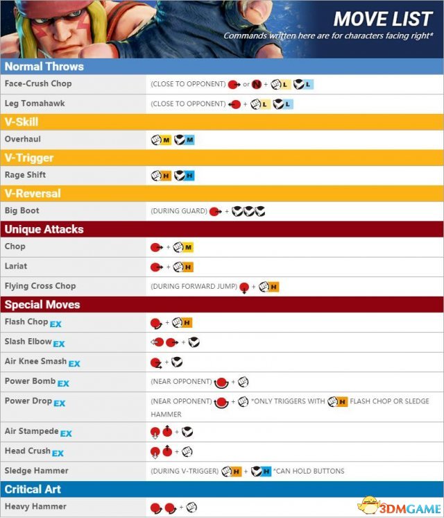 超级街霸2026出招表终极解析，一招制胜的稀缺秘技大公开