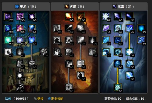 80级法师PVE天赋如何选？2026年热门需求与实战优化深度指南