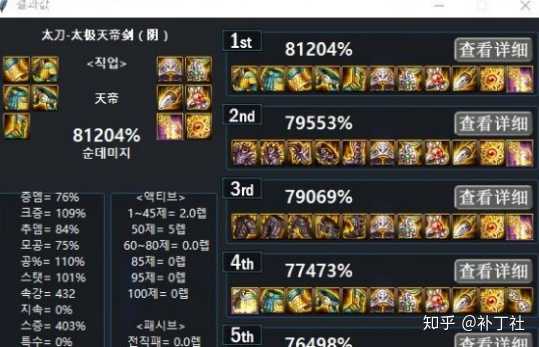 DNF伤害计算器2026终极指南，哪种神器能让你伤害翻倍？