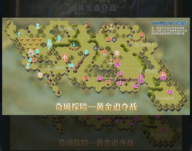 2024幻境征途黄金路线终极指南，如何节省30%资源速通核心剧情？