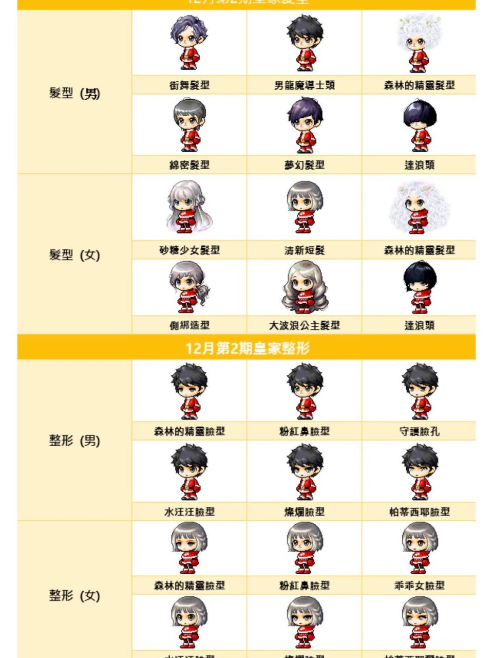 冒险岛皇家发型终极指南，2026年热门解锁秘籍与搭配全解析！