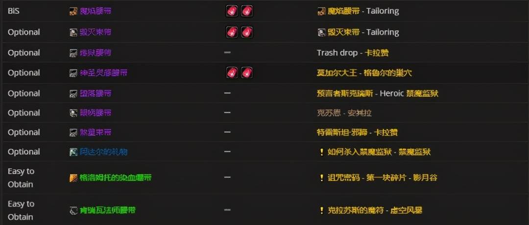 80火法天赋怎么点？奥杜尔开荒必看！WCL登顶配点解析