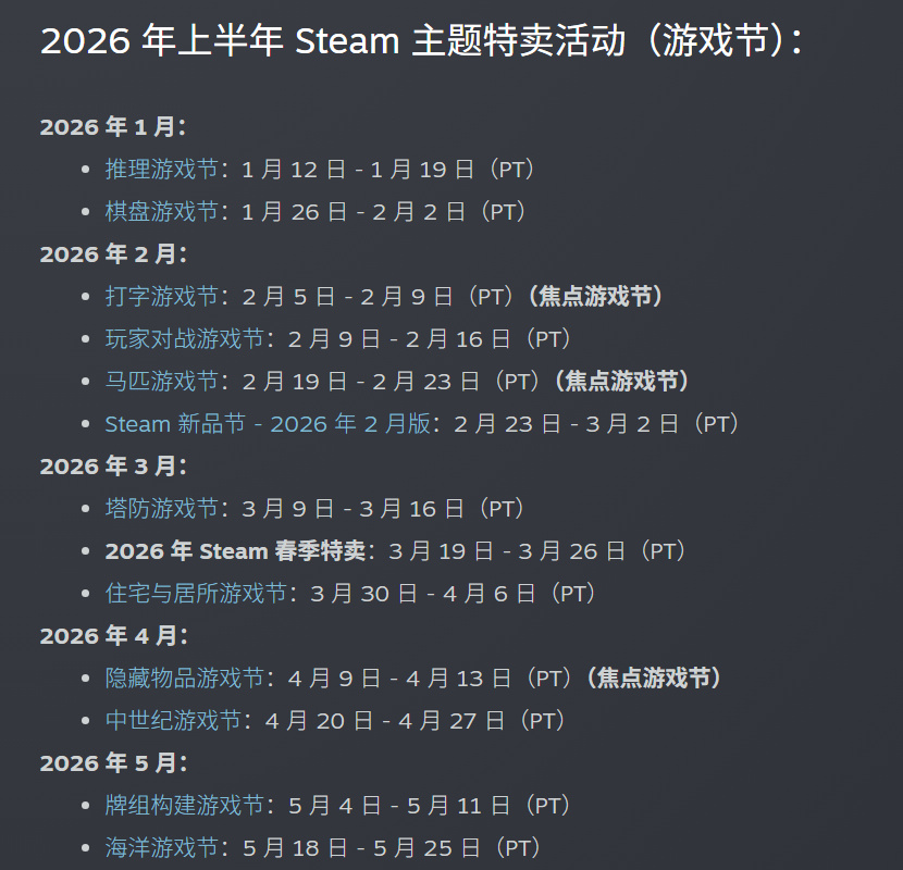 2026游戏折扣类型全解析，如何精准匹配玩家热门需求省钱？