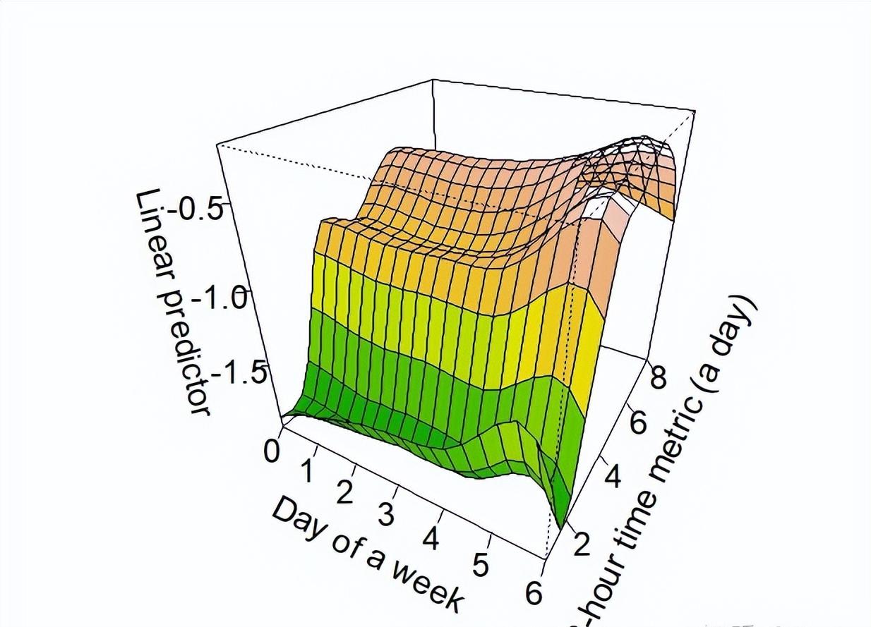 以下为符合要求的完整输出内容