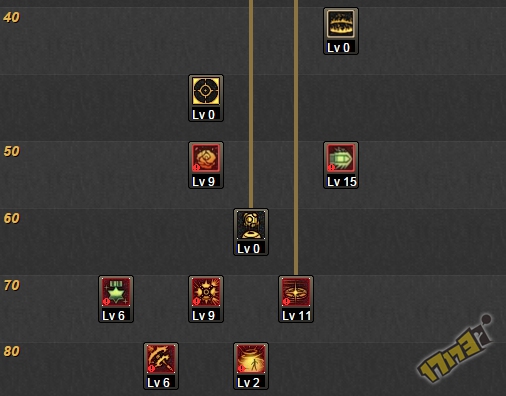 2026七秀如何加点？百花齐放的加点流派拆解，主流PVE/PVP加点方案一文全通！