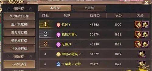 传奇广告代理哪家最省心？2026年玩家获取高回报秘籍大揭秘