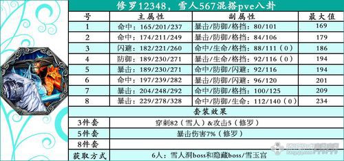 经典益智游戏类型全解析，2026年玩家需求匹配与权威选择指南