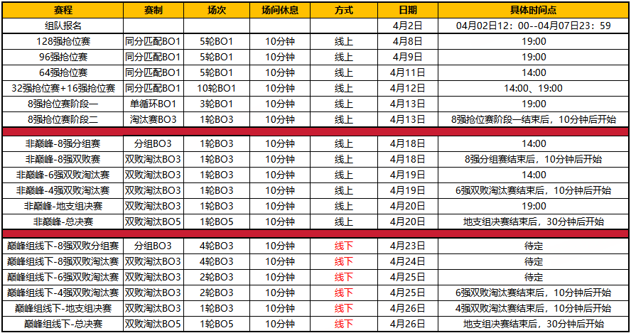 QQ网吧火线任务终极指南，2026年高效攻略与奖励全解析