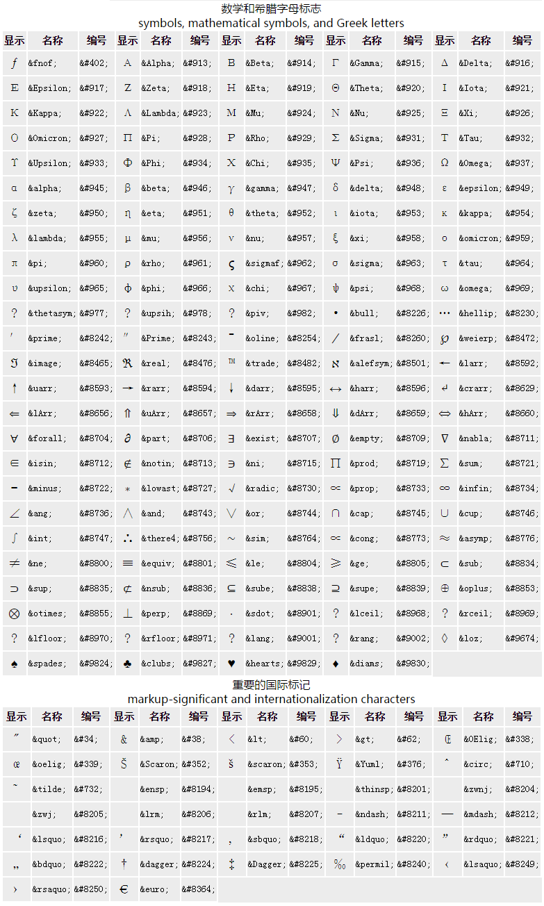 传奇名字变长符号全解析，2026最新符号库与实战应用秘籍