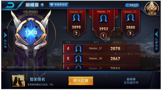 钢化命运印记类型，2026年如何精准匹配热门需求解锁战力巅峰？