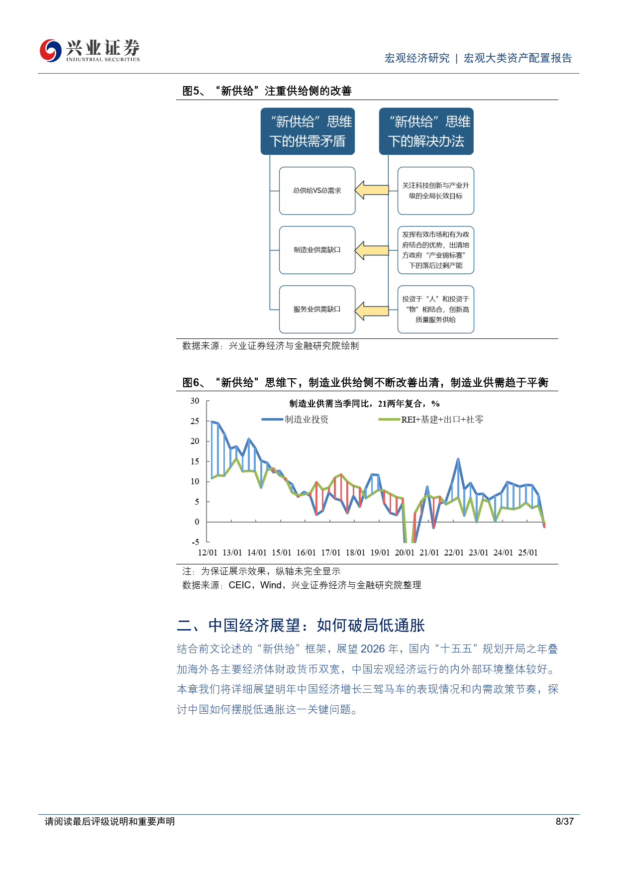 精卫加点类型终极指南，2026热门需求与实战策略深度解析