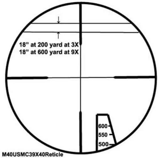 狙击镜价格天差地别？2026年硬核玩家必看的避坑指南