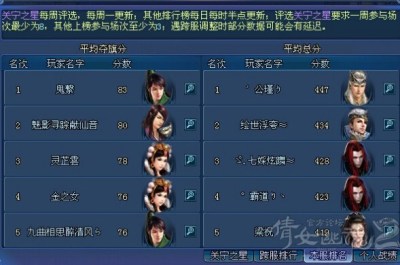 倩女幽魂私服真的安全吗？2026年权威解析与实战避坑指南