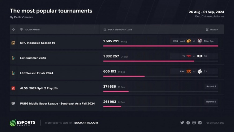 2026巅峰对决，MMORPG与战术竞技谁主沉浮？深度解密大型网游排行榜背后的玩家真需求