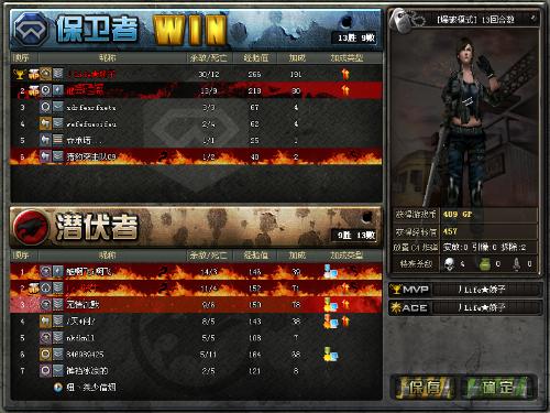 CF2011冠军杯制胜关键，战术秘籍还是枪法碾压？