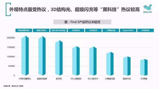 一、精准诊断，你的战力瓶颈究竟卡在哪里？