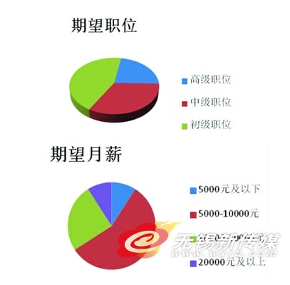2026梦幻女生头像类型深度解析，如何精准匹配热门需求与趋势？