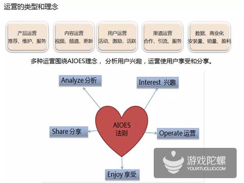 热门需求解析，玩家最关心的三大痛点